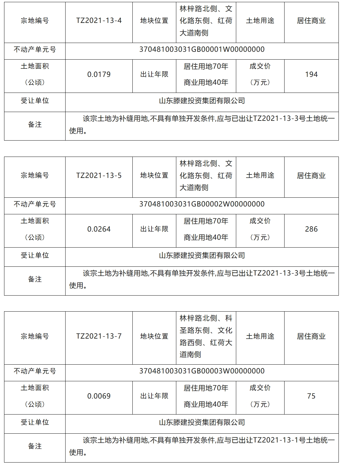 图片[1]|滕投再拿6块地|滕州新势力（加强版）