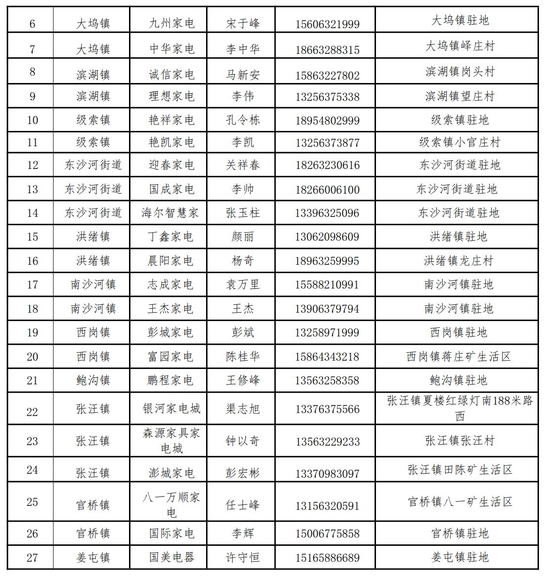 图片[5]|格力电器“家电下乡·五进惠民”以旧换新补贴方案|滕州新势力（加强版）