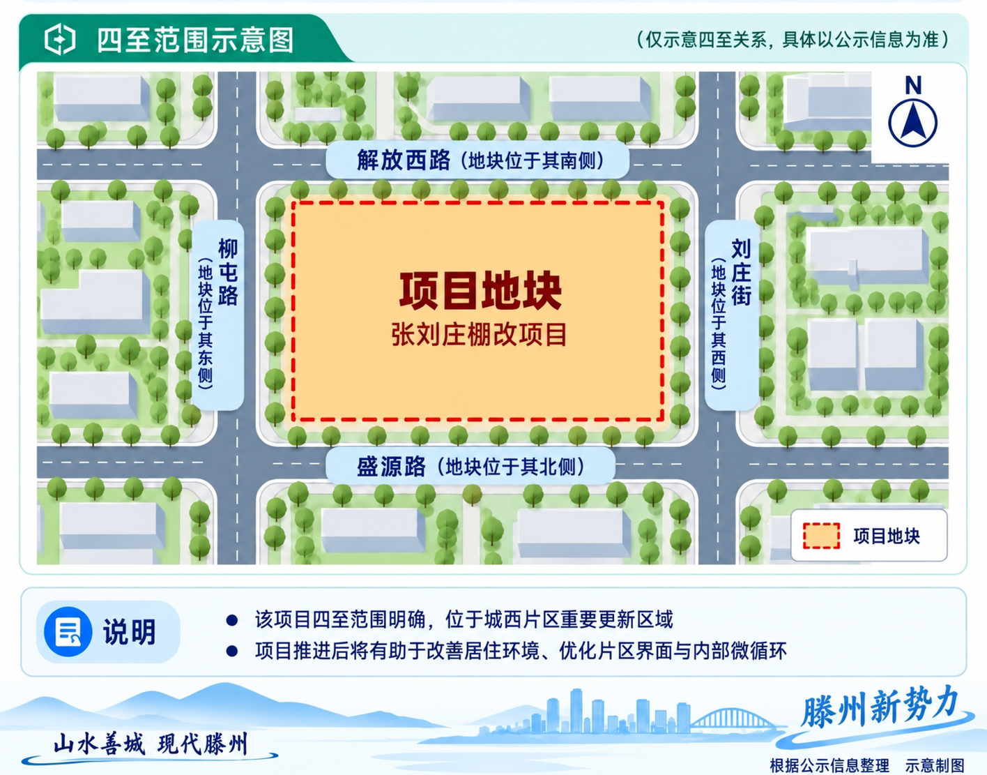 图片[2]|近7.5亿元！滕州这一区域棚改项目施工中标|滕州新势力（加强版）